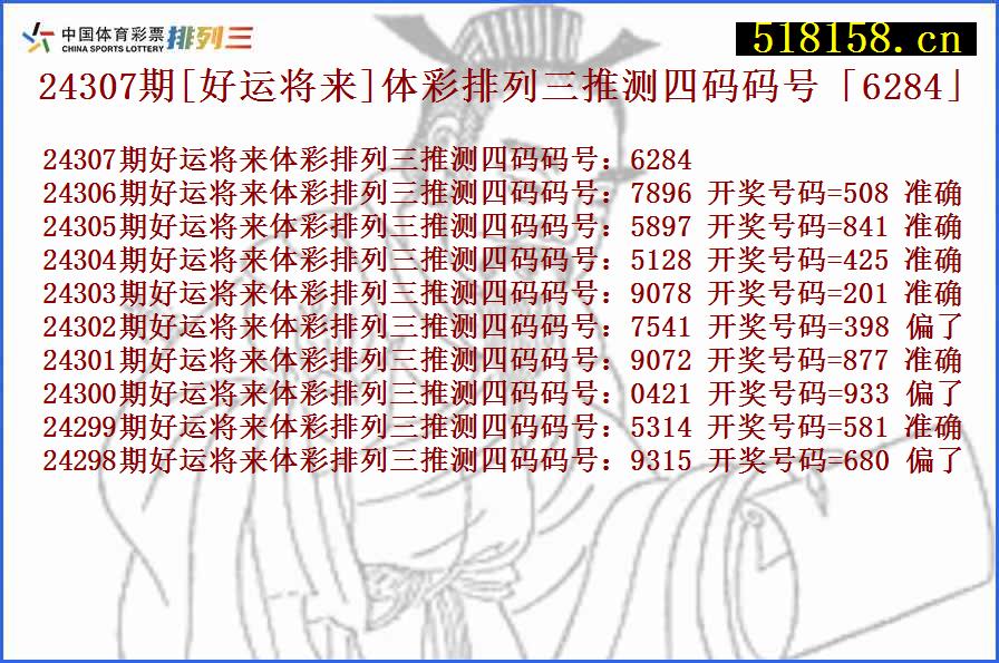 24307期[好运将来]体彩排列三推测四码码号「6284」