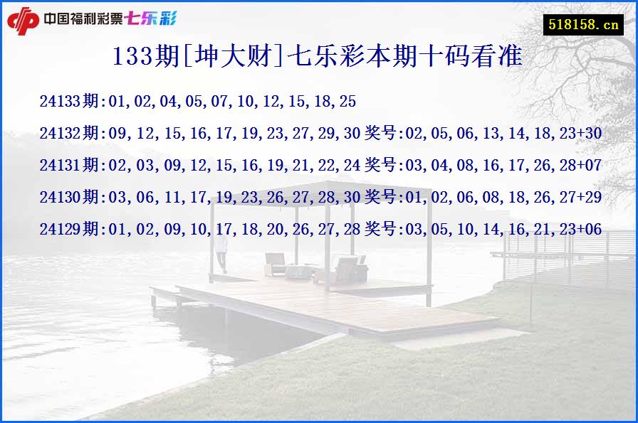 133期[坤大财]七乐彩本期十码看准