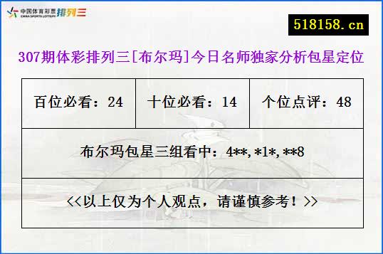 307期体彩排列三[布尔玛]今日名师独家分析包星定位