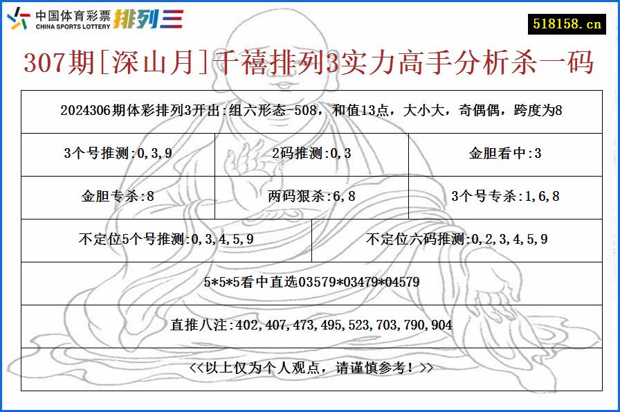 307期[深山月]千禧排列3实力高手分析杀一码