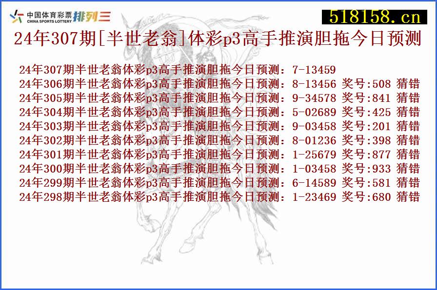 24年307期[半世老翁]体彩p3高手推演胆拖今日预测