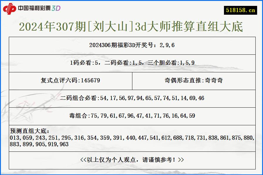 2024年307期[刘大山]3d大师推算直组大底