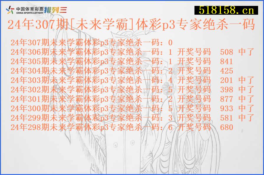 24年307期[未来学霸]体彩p3专家绝杀一码