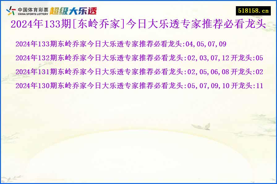 2024年133期[东岭乔家]今日大乐透专家推荐必看龙头