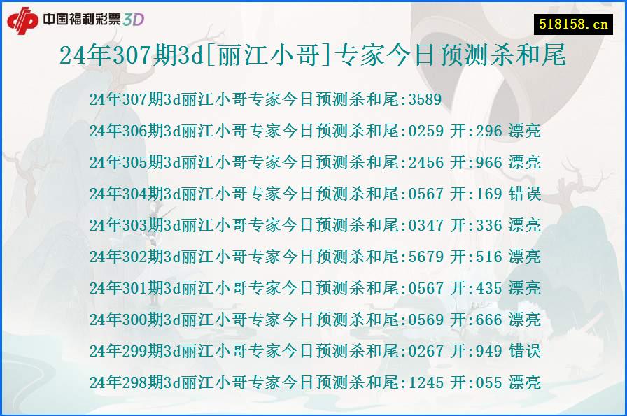 24年307期3d[丽江小哥]专家今日预测杀和尾