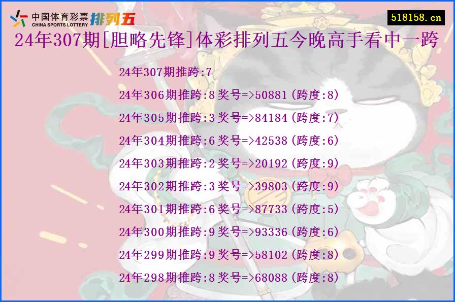 24年307期[胆略先锋]体彩排列五今晚高手看中一跨