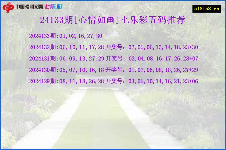 24133期[心情如画]七乐彩五码推荐