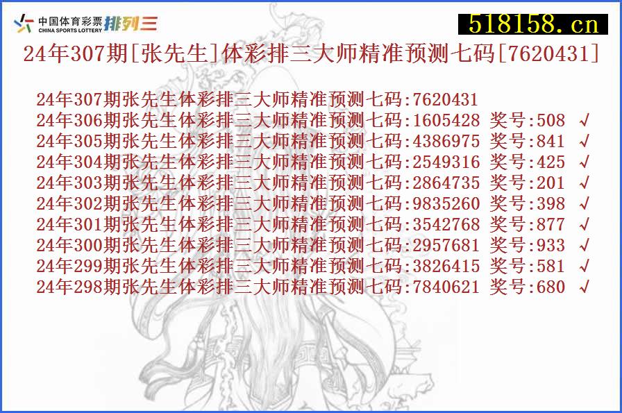 24年307期[张先生]体彩排三大师精准预测七码[7620431]