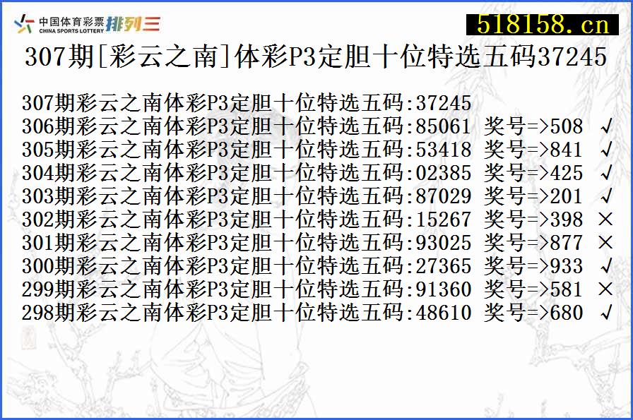 307期[彩云之南]体彩P3定胆十位特选五码37245