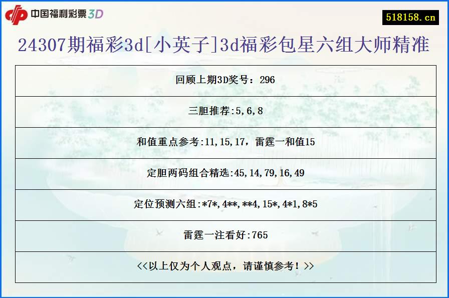 24307期福彩3d[小英子]3d福彩包星六组大师精准