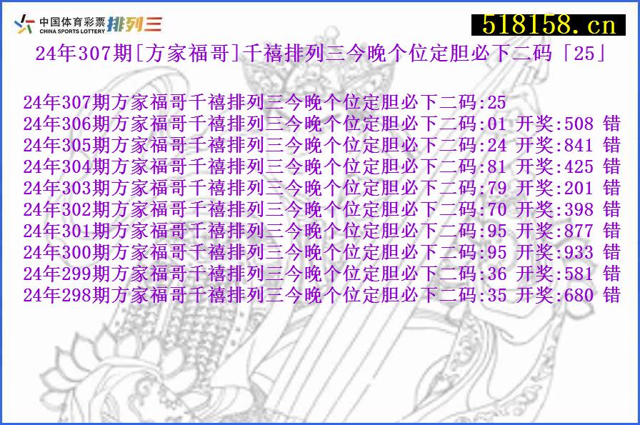 24年307期[方家福哥]千禧排列三今晚个位定胆必下二码「25」