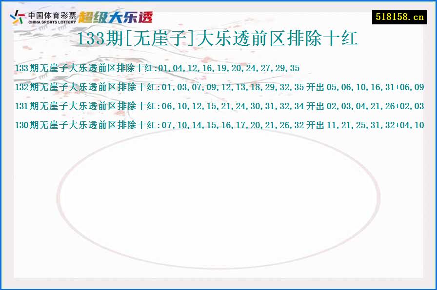 133期[无崖子]大乐透前区排除十红