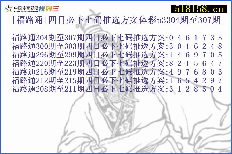 [福路通]四日必下七码推选方案体彩p3304期至307期