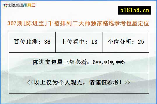 307期[陈进宝]千禧排列三大师独家精选参考包星定位