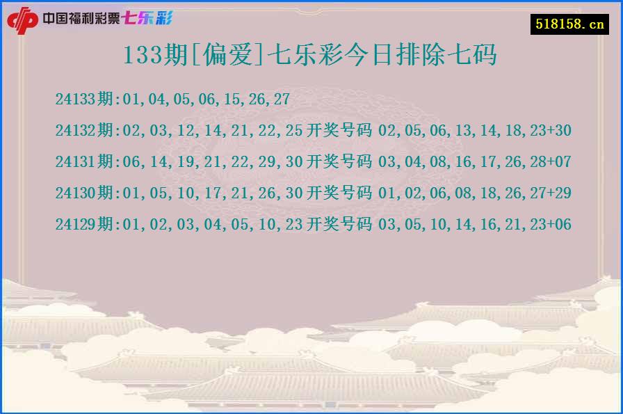 133期[偏爱]七乐彩今日排除七码