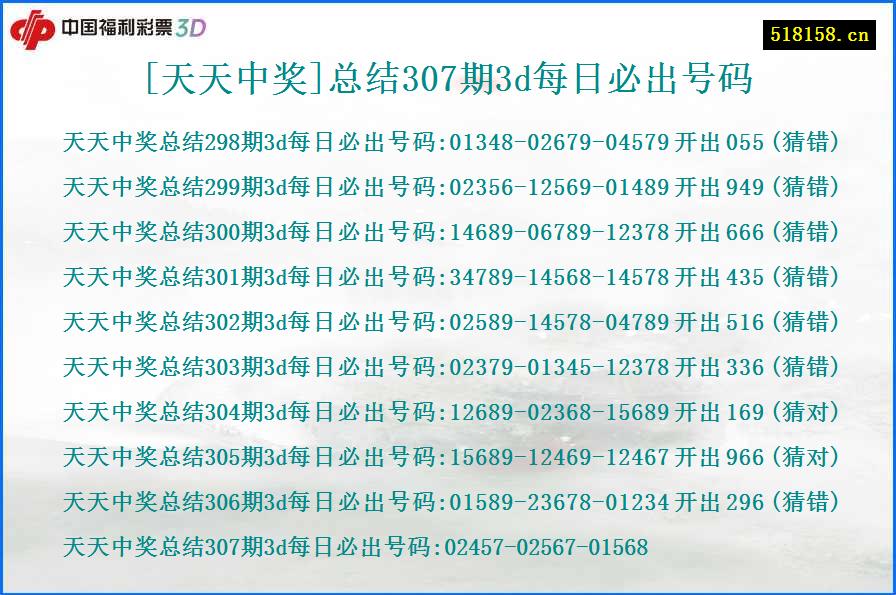 [天天中奖]总结307期3d每日必出号码