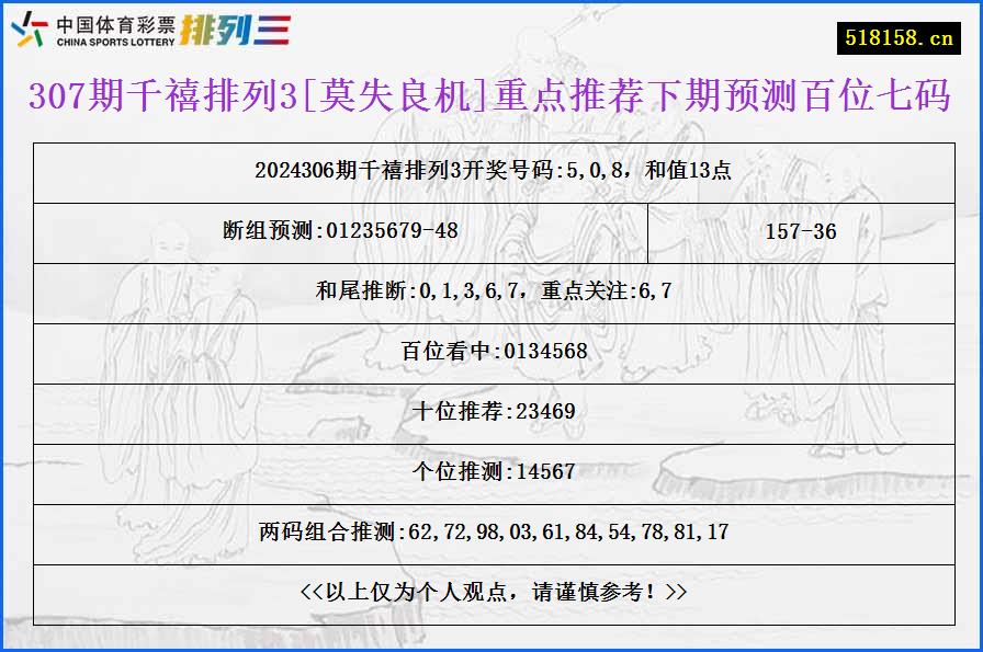 307期千禧排列3[莫失良机]重点推荐下期预测百位七码