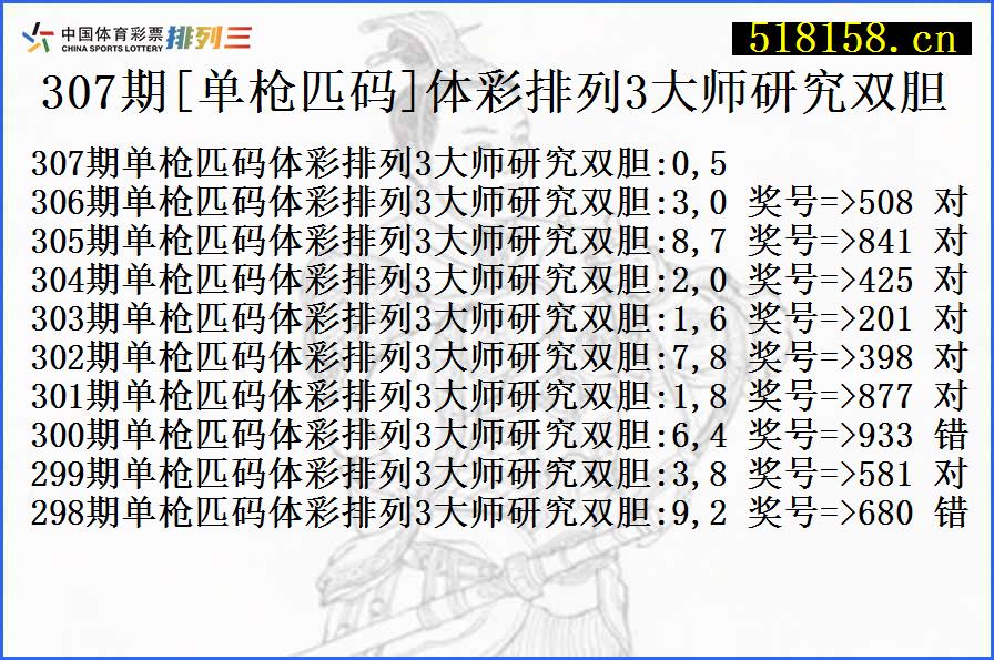 307期[单枪匹码]体彩排列3大师研究双胆