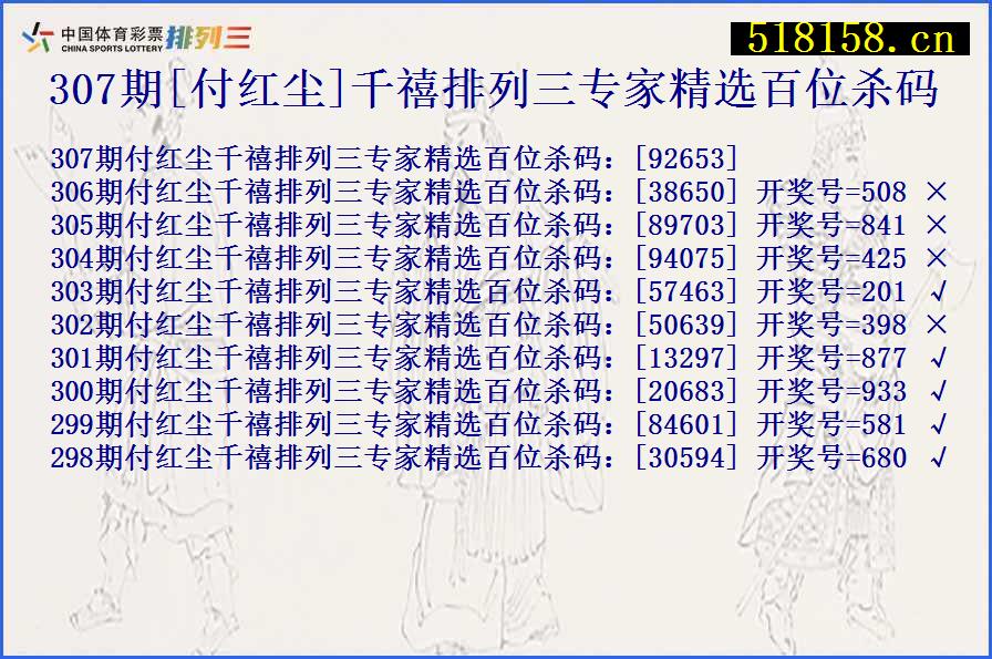 307期[付红尘]千禧排列三专家精选百位杀码