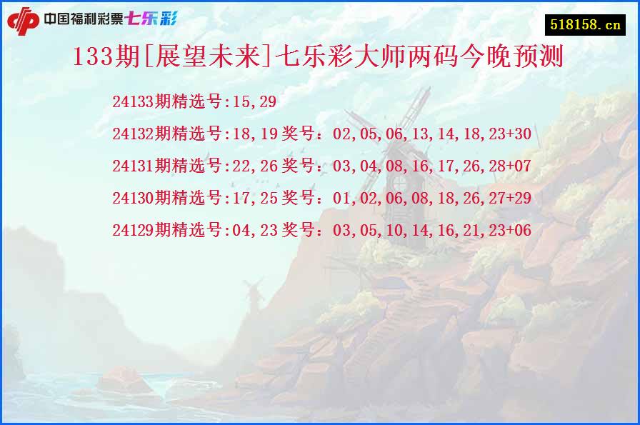 133期[展望未来]七乐彩大师两码今晚预测