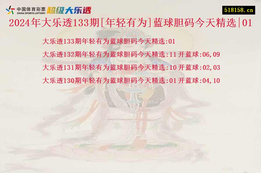 2024年大乐透133期[年轻有为]蓝球胆码今天精选|01