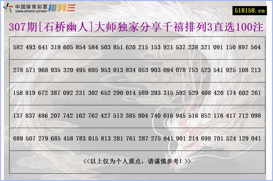 307期[石桥幽人]大师独家分享千禧排列3直选100注