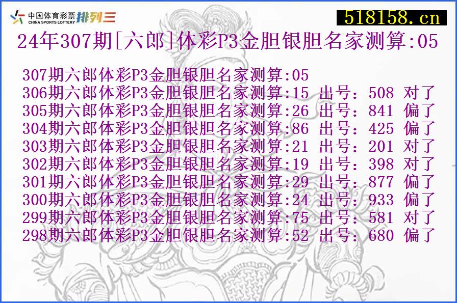 24年307期[六郎]体彩P3金胆银胆名家测算:05