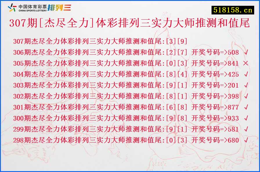 307期[杰尽全力]体彩排列三实力大师推测和值尾