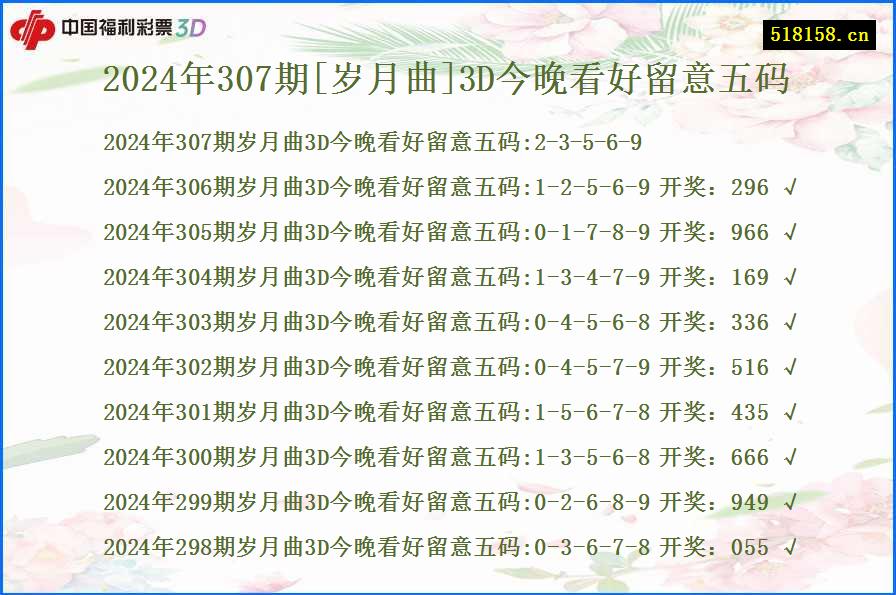 2024年307期[岁月曲]3D今晚看好留意五码