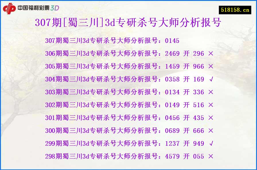 307期[蜀三川]3d专研杀号大师分析报号