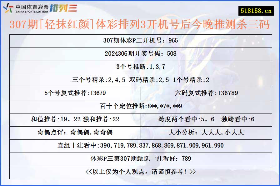 307期[轻抹红颜]体彩排列3开机号后今晚推测杀三码