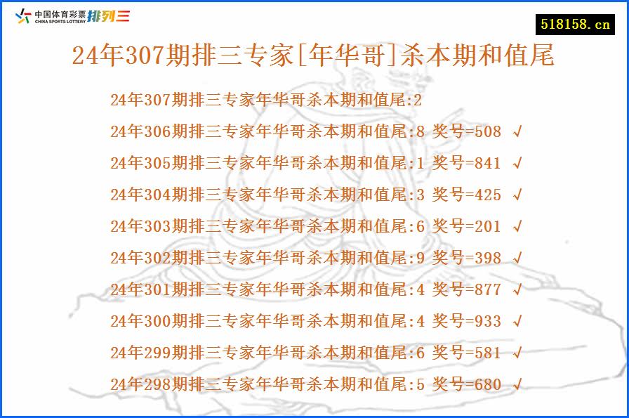 24年307期排三专家[年华哥]杀本期和值尾