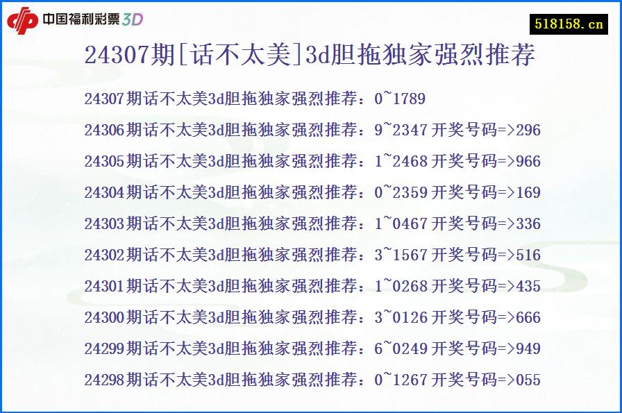 24307期[话不太美]3d胆拖独家强烈推荐