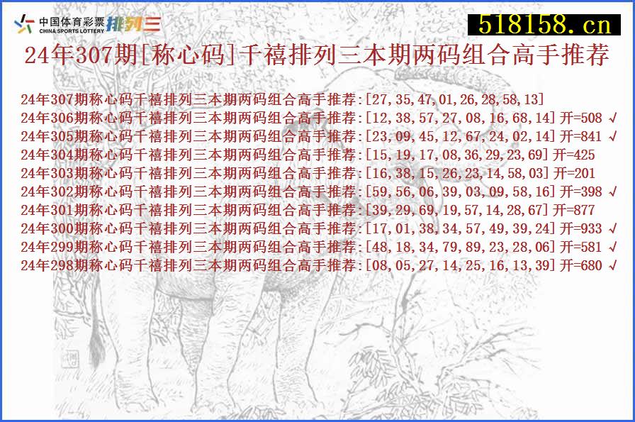 24年307期[称心码]千禧排列三本期两码组合高手推荐