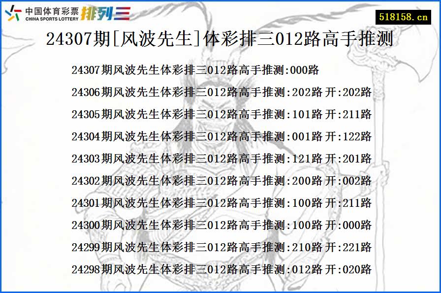 24307期[风波先生]体彩排三012路高手推测