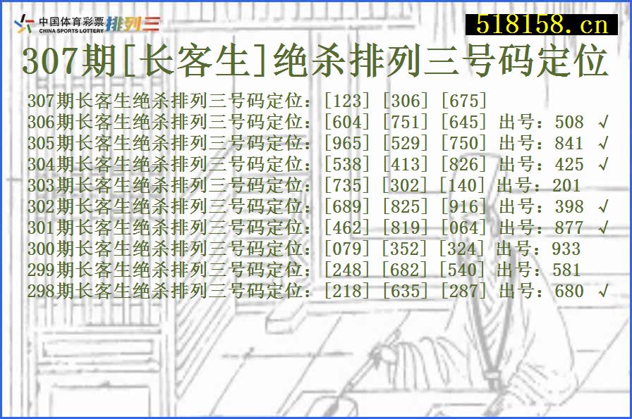 307期[长客生]绝杀排列三号码定位