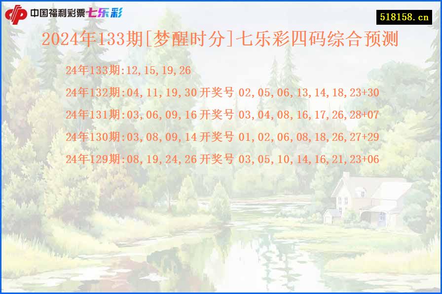 2024年133期[梦醒时分]七乐彩四码综合预测