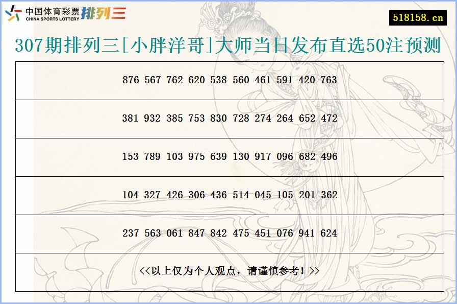 307期排列三[小胖洋哥]大师当日发布直选50注预测