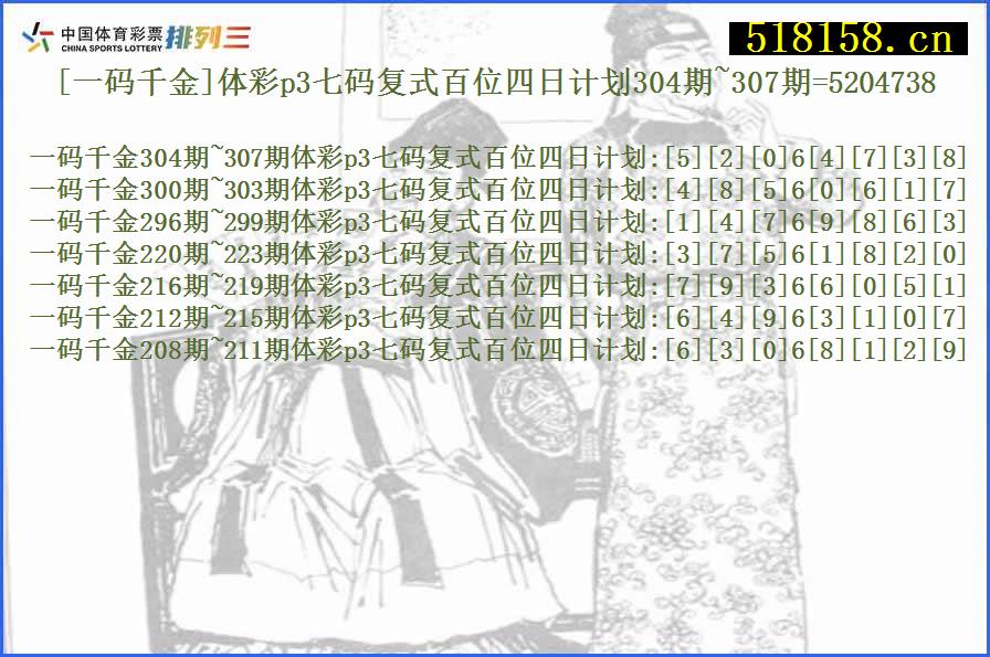 [一码千金]体彩p3七码复式百位四日计划304期~307期=5204738