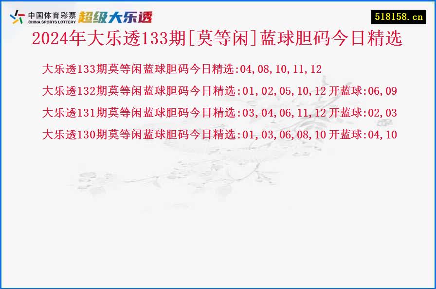 2024年大乐透133期[莫等闲]蓝球胆码今日精选