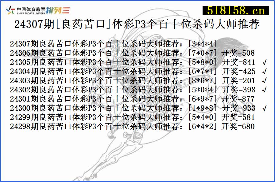 24307期[良药苦口]体彩P3个百十位杀码大师推荐