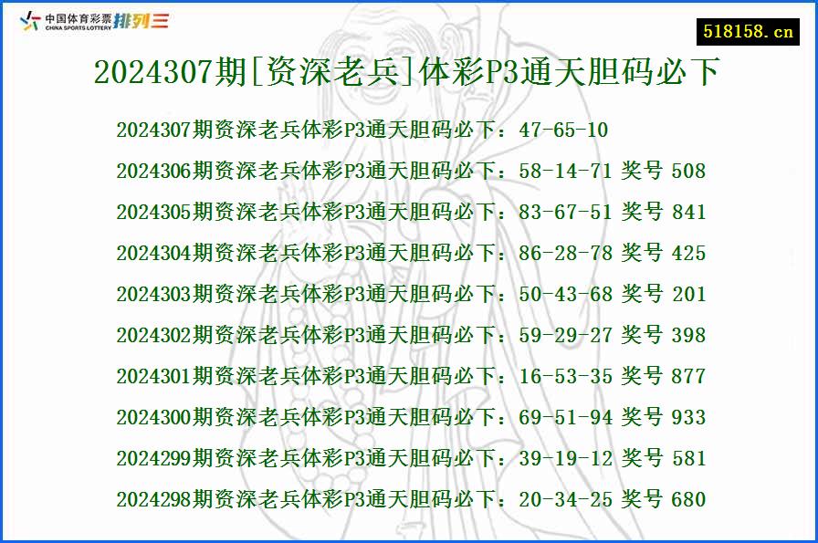 2024307期[资深老兵]体彩P3通天胆码必下