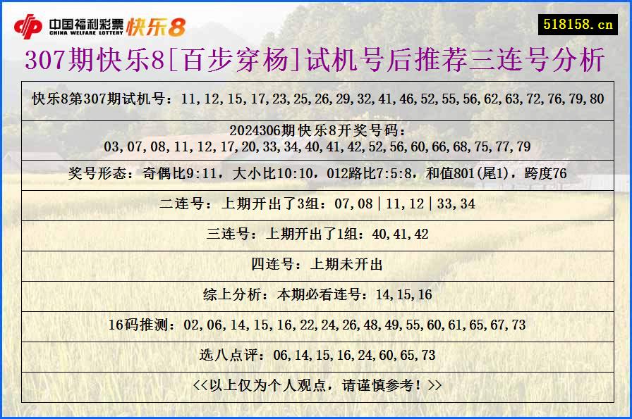 307期快乐8[百步穿杨]试机号后推荐三连号分析