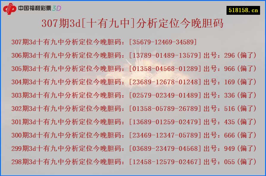 307期3d[十有九中]分析定位今晚胆码