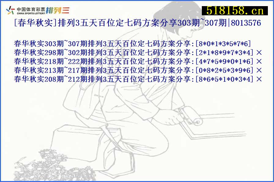 [春华秋实]排列3五天百位定七码方案分享303期~307期|8013576