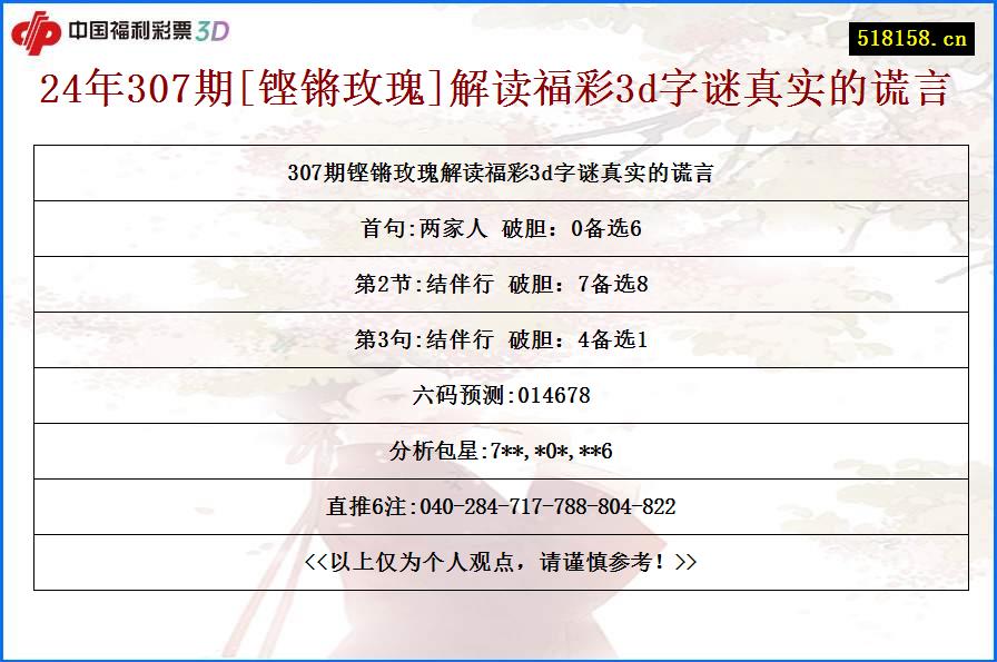 24年307期[铿锵玫瑰]解读福彩3d字谜真实的谎言