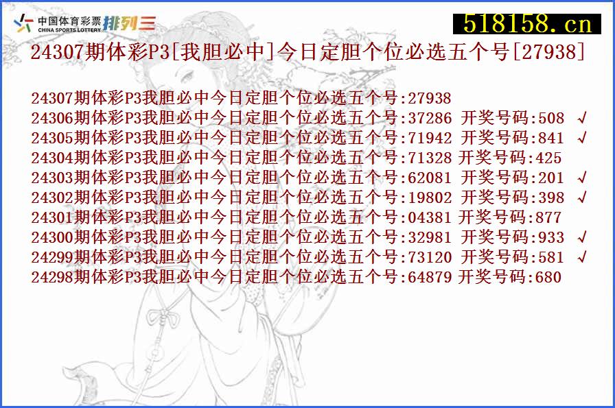 24307期体彩P3[我胆必中]今日定胆个位必选五个号[27938]