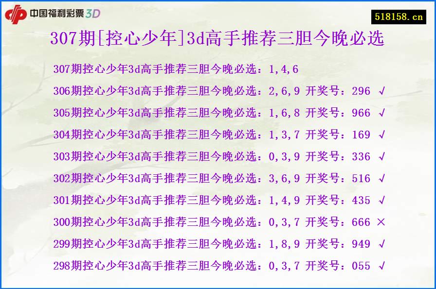 307期[控心少年]3d高手推荐三胆今晚必选