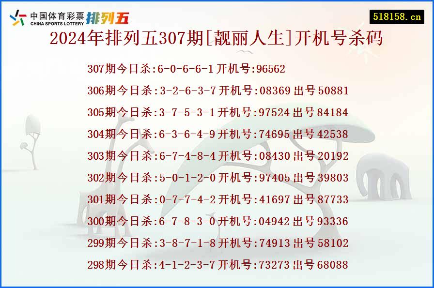 2024年排列五307期[靓丽人生]开机号杀码