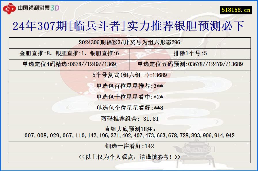 24年307期[临兵斗者]实力推荐银胆预测必下